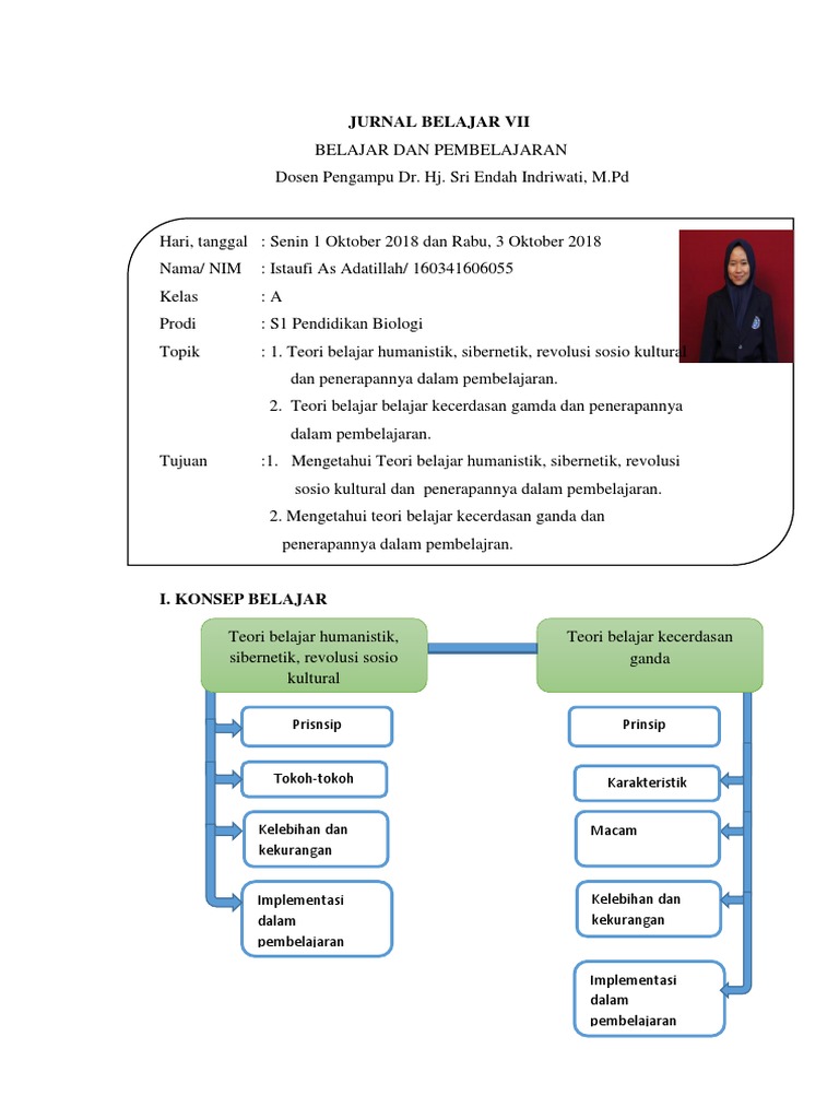Jurnal Belajar Vii