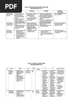 Menu Makanan Asrama Sekolah Menengah Versi 2013