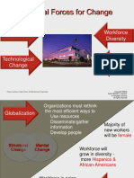 External Forces For Change: Globalization Workforce Diversity