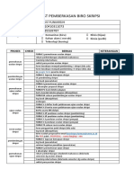 Ceklist Pemberkasan Biro Skripsi