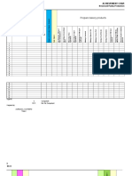 Bread and Pastry Production NC II Achievement Chart Final