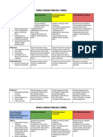 Library 6 Trimester Rubric