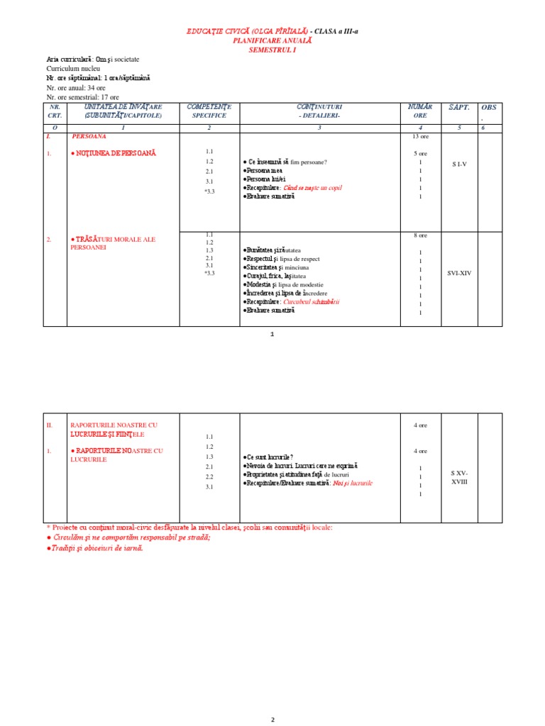 Llr Sem1