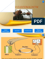 4b.induksi Elektromagnetik