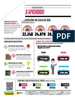 Eduación en el Perú