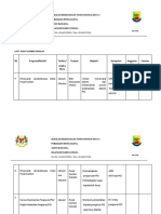 LAPORAN Pusat Sumber 2013