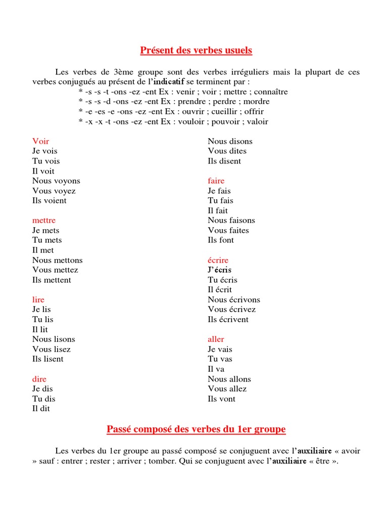 Valoir Au Présent De L indicatif Présent Des Verbes Usuels PDF | PDF | Verbe | Syntaxe