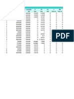 Table: Element Forces - Frames Frame Station Outputcase Casetype P V2 V3 T M2