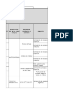 Formato Matriz Aspectos e Impactos Ambientales