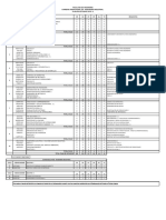 Malla Curricular Ing Industrial UPN