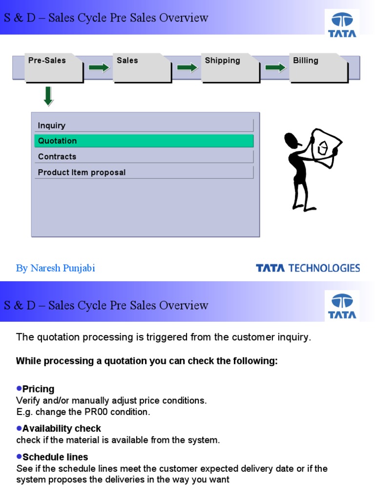 Sales Order Processing Overview | PDF | Debits And Credits | Invoice