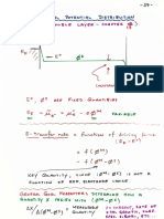 Electrochemistry #4 Double Layer