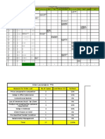 Order Lost Analysis