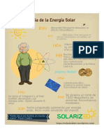 Infografia Solar