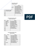 Daftar Nama Peserta Lomba Lansia