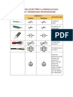 48649333-SIMBOLOGIA-ELECTRICA-NORMALIZADA.pdf