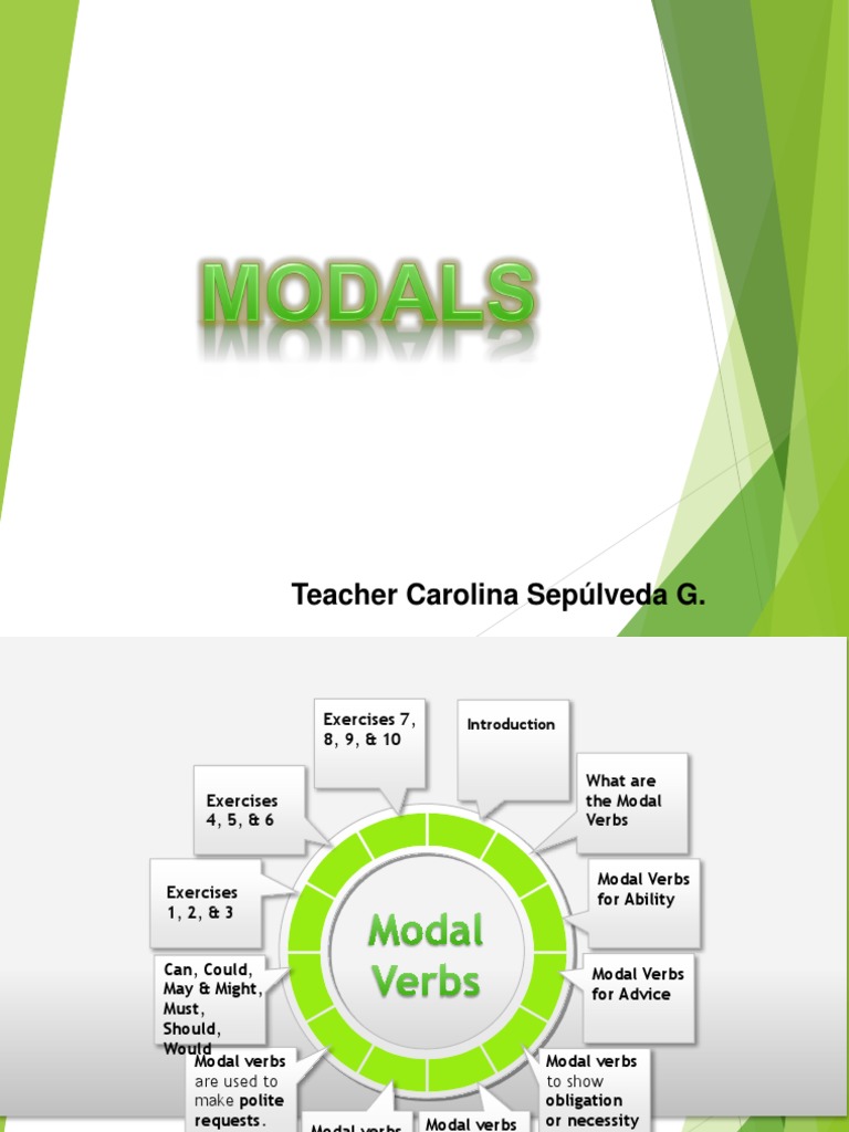 Understanding Modal Verbs in English | PDF | Verb | Semantics