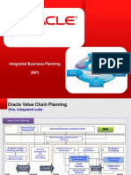 Estrategia Empresarial - IBP_Integrated Business Planning