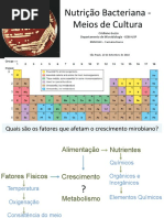 Fisiologia Bacteriana Crescimento GuzzoCR DIURNO 2018 Vfinal