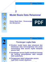 Model Basis Data Relasional