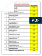 Tuition Fees 2