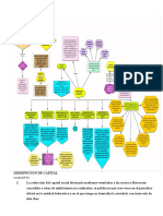 Contabilidad Financiera1 Unidad 3