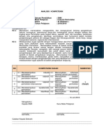 Analisis Kompetensi Industri Perhotelan