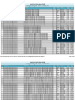 FileHandler PDF