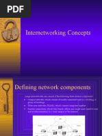 Download network design by Raghavendiran J M SN3904473 doc pdf
