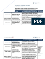 Tipos de Proyecto PDF