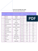 1 Bolsa de Valores U1