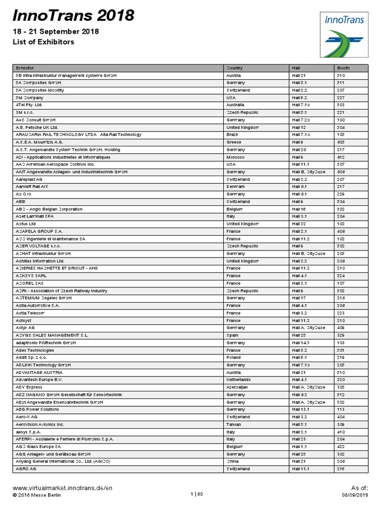 List of Exhibitors | PDF