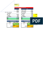 A: SD B: CD: Gerencia de Recursos Financieros Carlos Agüero