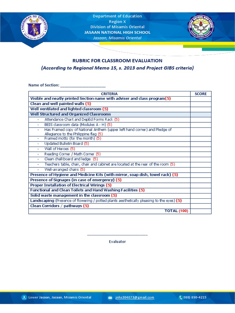 Best Classroom Criteria PDF