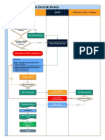 Flowchart - BKD Siekip 2018 Rev.2018!09!20