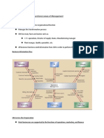 Interaction of Operations Management With Other Functional Areas of Management