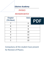 Edutree Academy: Physics Revision Batch