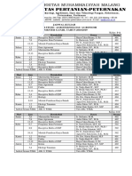 Jadwal Kuliah Agroteknologi UMM