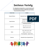 Sentence Variety Chart