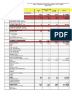 Contoh Perhitungan Regresi Linear