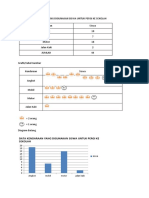 Tabel Data Kendaraan