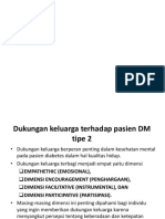 Dukungan Keluarga