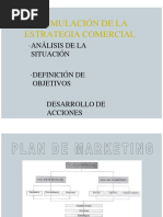 Formulacin de La Estrategia Comercial Con Tranparencias Smm Modo de Compatibilidad