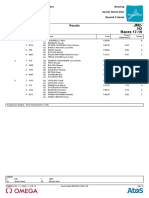 JM2 - Heat 1 - Results