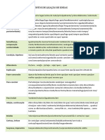 RELAÇÃO DE SENTIDO - ELEMENTOS DE LIGAÇÃO DE IDEIAS (tabela).pdf