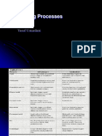 Pengecoran1 - Casting Processes