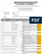 Contoh Daftar Rekap. BOSDA Barang (5.2.2) TW.2 SMKN 1 Samarinda