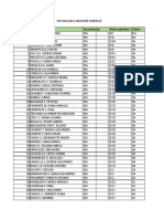 Liste Provizorii Anul I - Facultatea de Medicină PDF