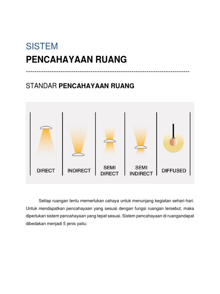 Sistem Pencahayaan Buatan | PDF
