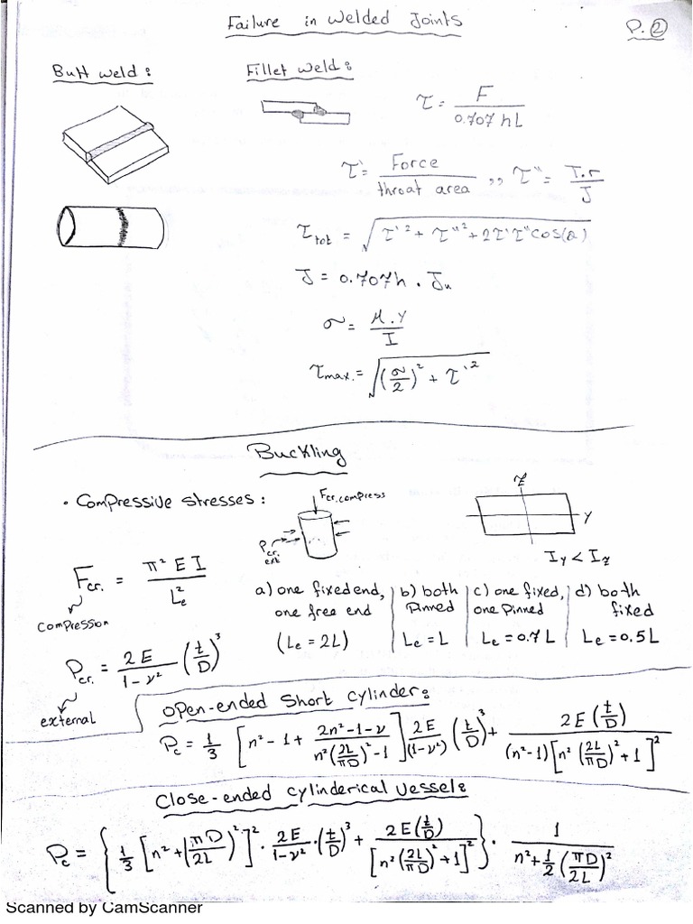 Failure Analysis PDF